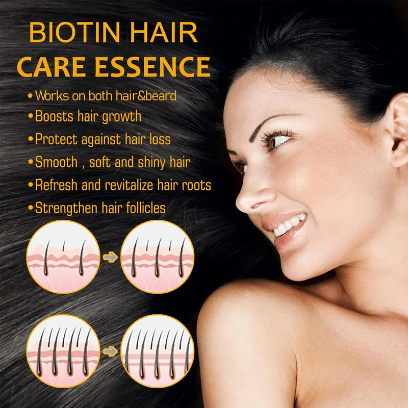 OHO - Biotin Hair Growth Serum