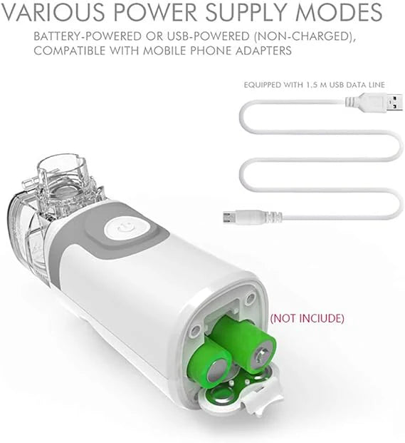 Portable Inhalers and Nebulizer