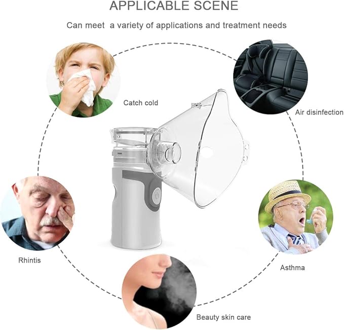 Portable Inhalers and Nebulizer