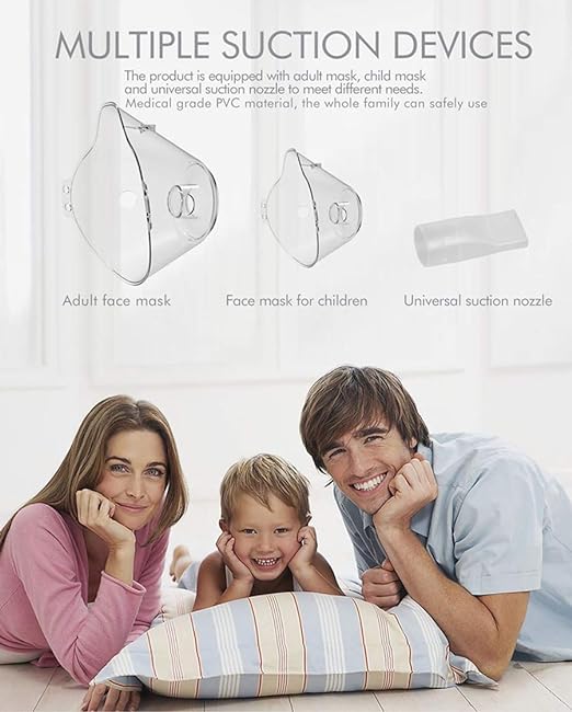 Portable Inhalers and Nebulizer